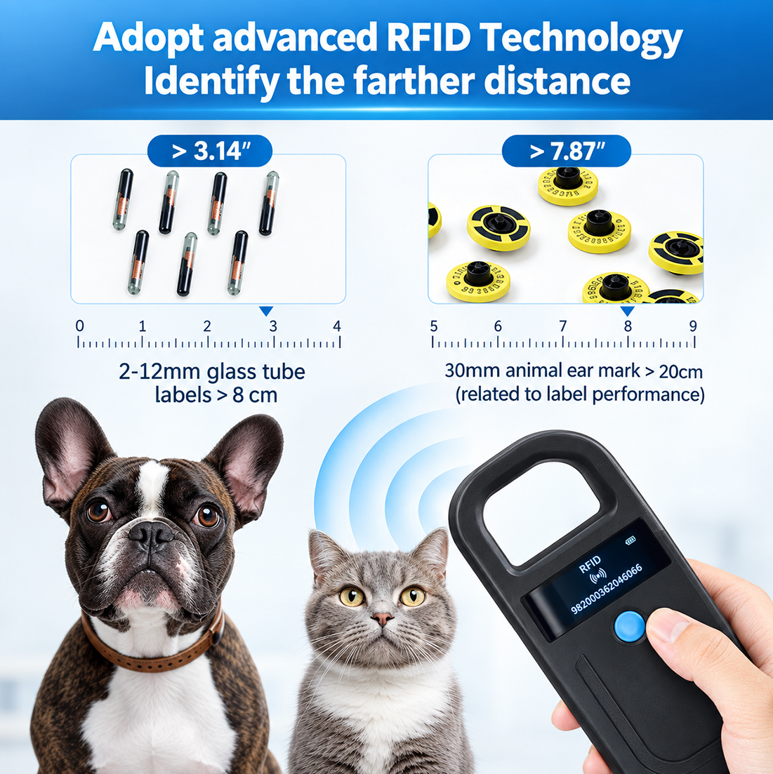 180 Handheld RFID Animal Tag Reader