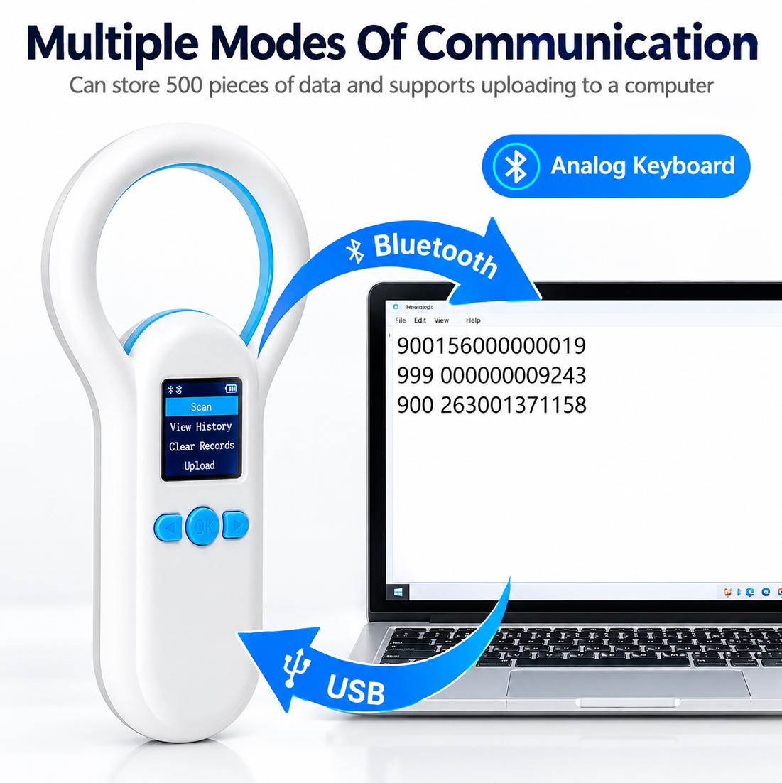 S20 RFID Handheld Reader 125KHz / 134.2KHz